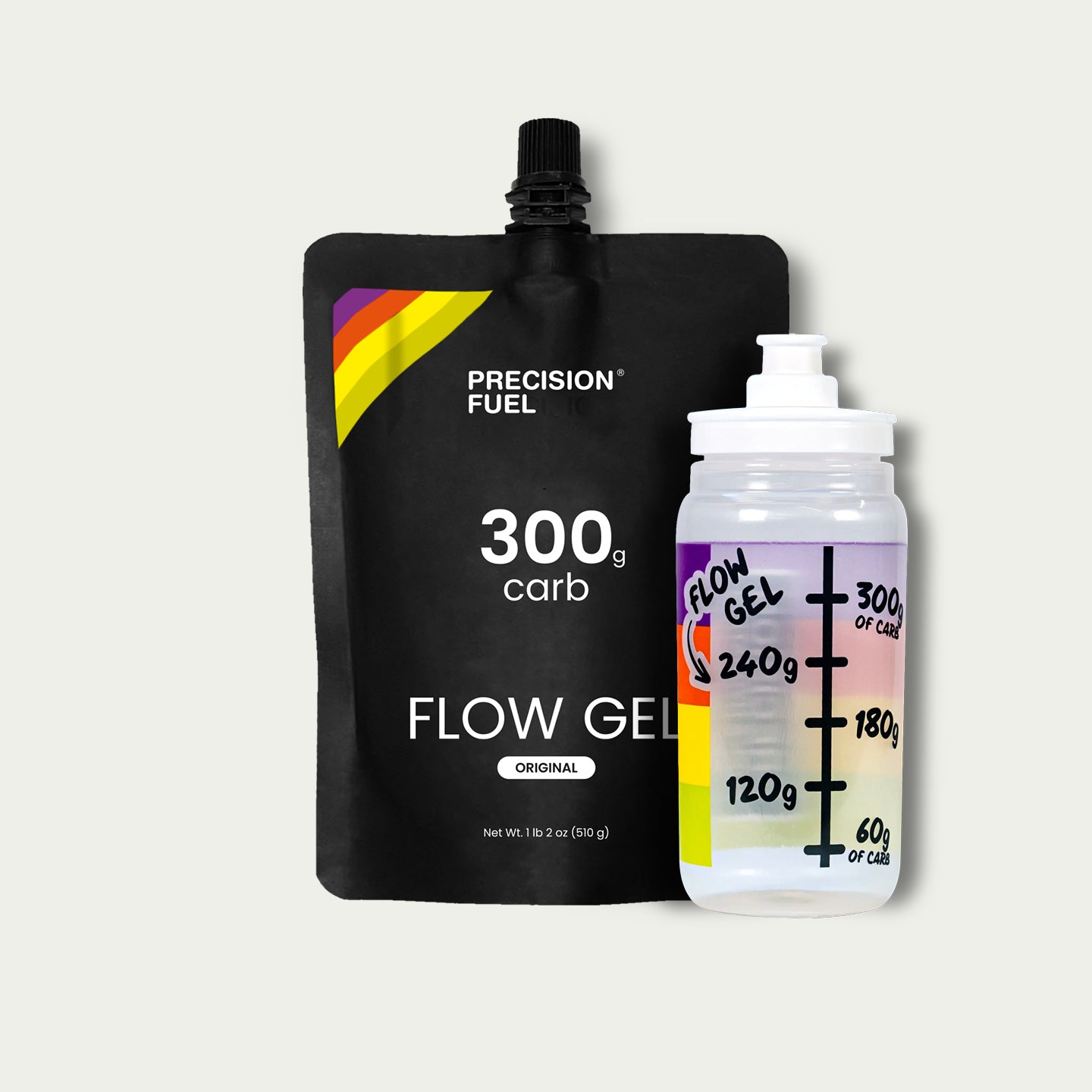 Precision PF Flow gel 300