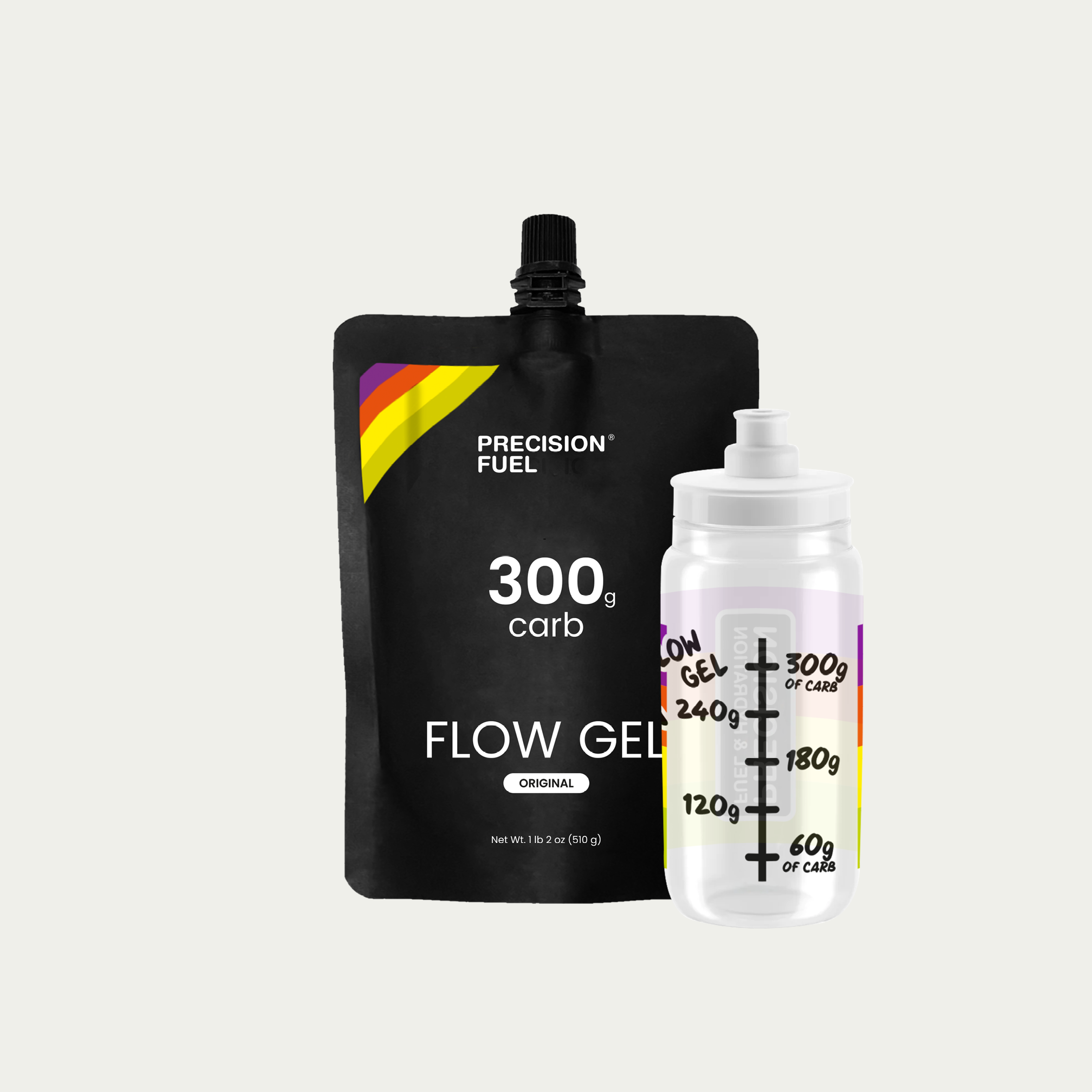 Precision PF Flow gel 300